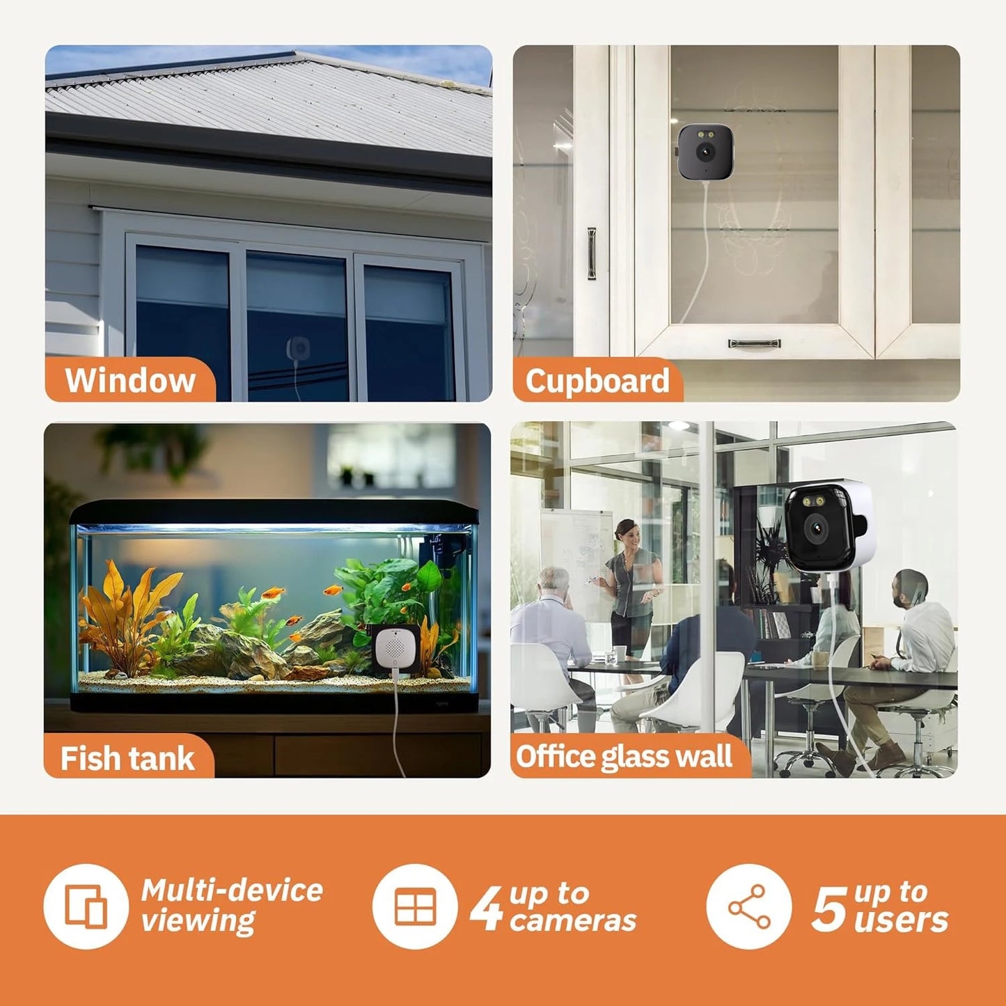 2PCS Window Camera - | 2.4/5GHz Wi-Fi | 3MP Resolution | Full-Color Night Vision