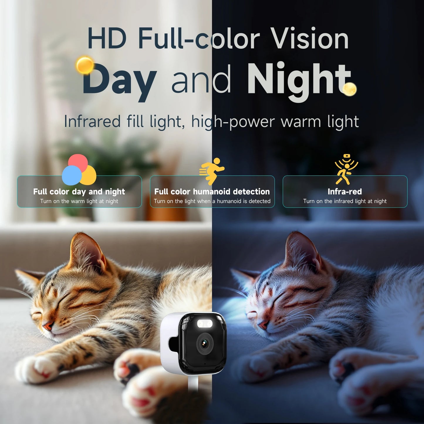 2PCS Window Camera - | 2.4/5GHz Wi-Fi | 3MP Resolution | Full-Color Night Vision